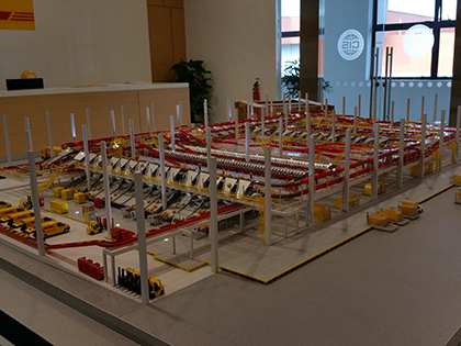 DHL Plant Model